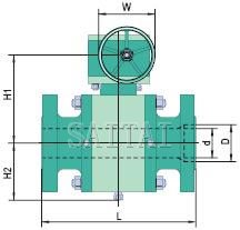 Weights of Forged Steel Trunnion Mounted Ball Valves