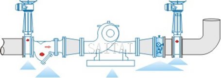 Typical Installation of Slanting Check Valves