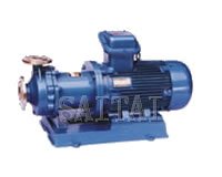 Fluoroplastic Magnetic Pumps