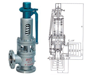 高温高压全启式安全阀