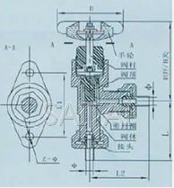 仪表阀结构图