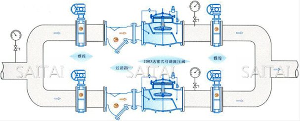 活塞可调式减压阀典型安装示意图