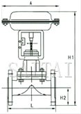 气动薄膜隔膜调节阀外形尺寸图