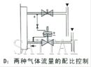 自力式差压调节阀结构图6